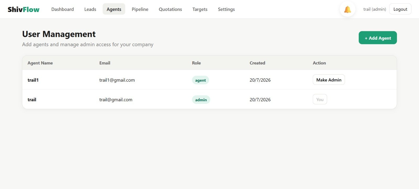 ShivFlow CRM Agent Management screen