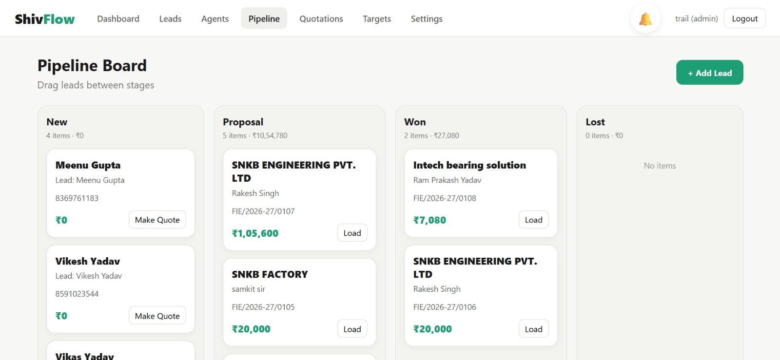 ShivFlow CRM Pipeline Board screen