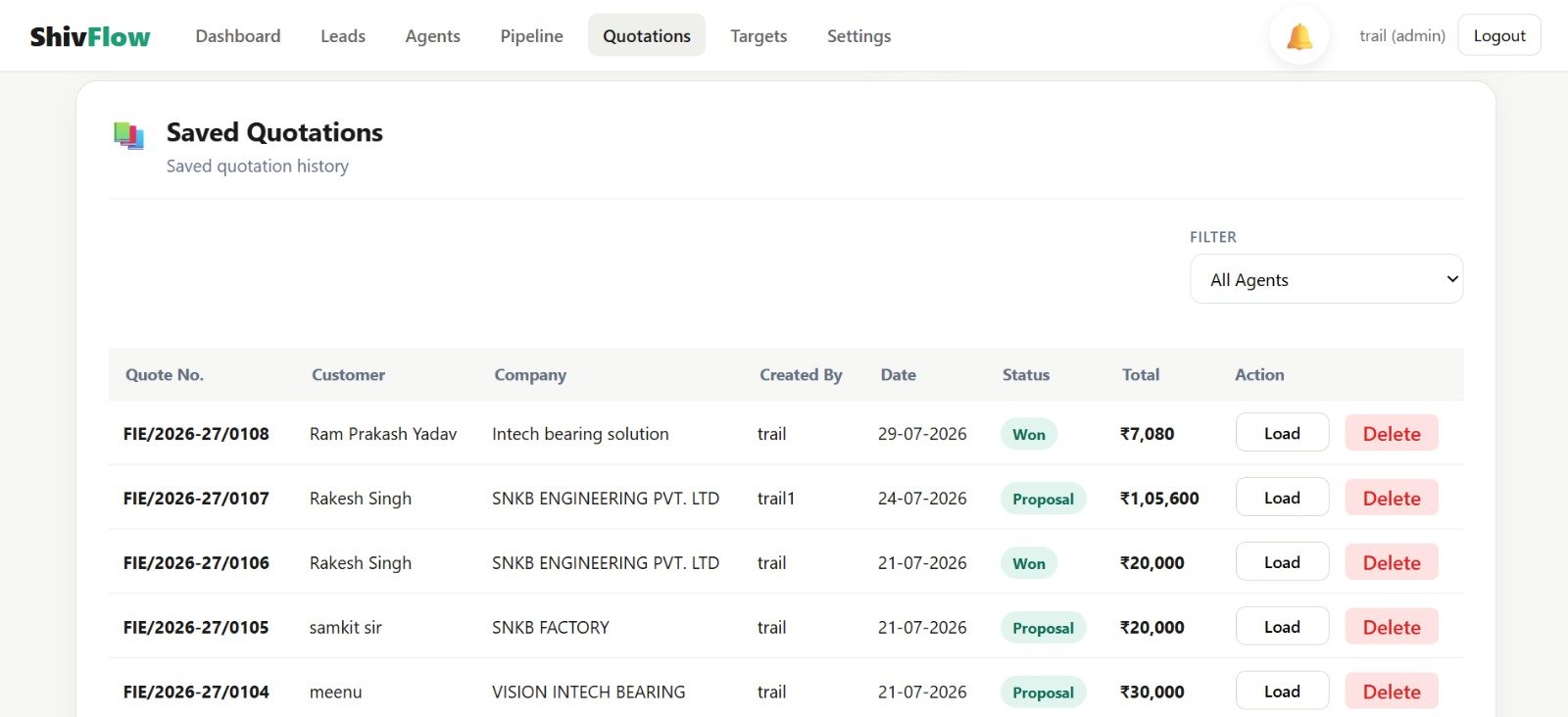 ShivFlow CRM Saved Quotations screen